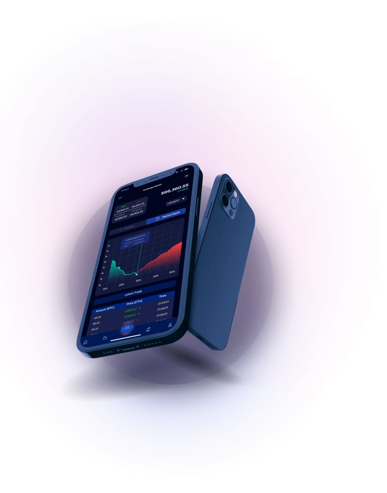 SolavexTrader - ADVANCED TECHNOLOGY